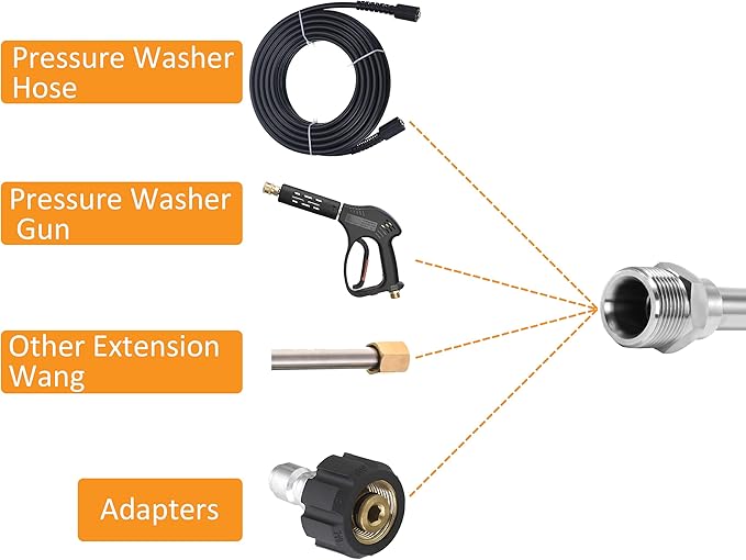 PWACCS Pressure Washer Extension Wand, Universal Lance Extension for Power Washer, Stainless Steel Replacement of Pressure Washing Extended Rod, M22 to 1/4 Inch Quick Connector