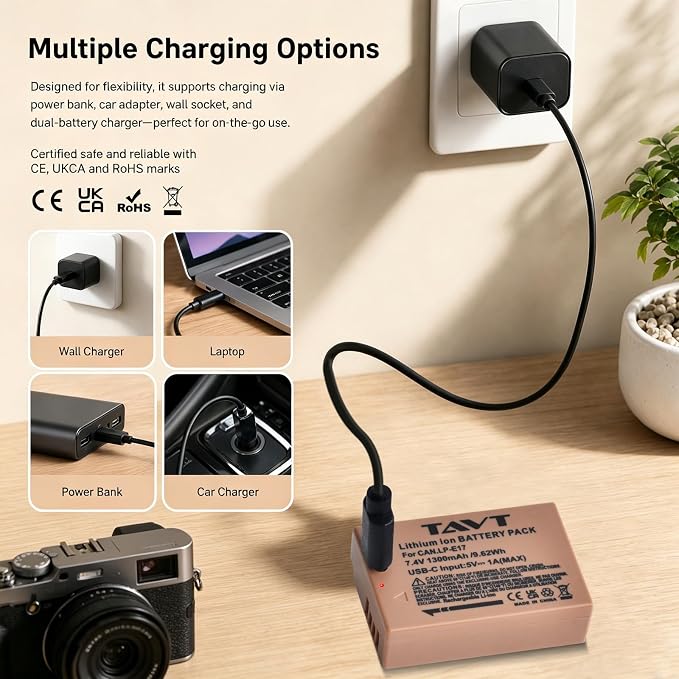 2-Pack LP-E17 Battery, USB-C R50 Battery Compatible