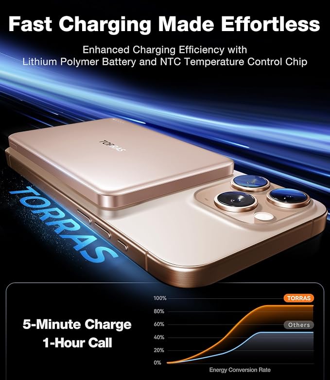 TORRAS MiniMag Power Bank,Ultra-Slim 10,000mAh Magnetic Wireless Portable Charger, 22.5W Fast Charging iPhone Air Magnetic Battery Pack Designed for iPhone 17 Pro Max/17 Pro/Air/16/15/14/13/12, Gold