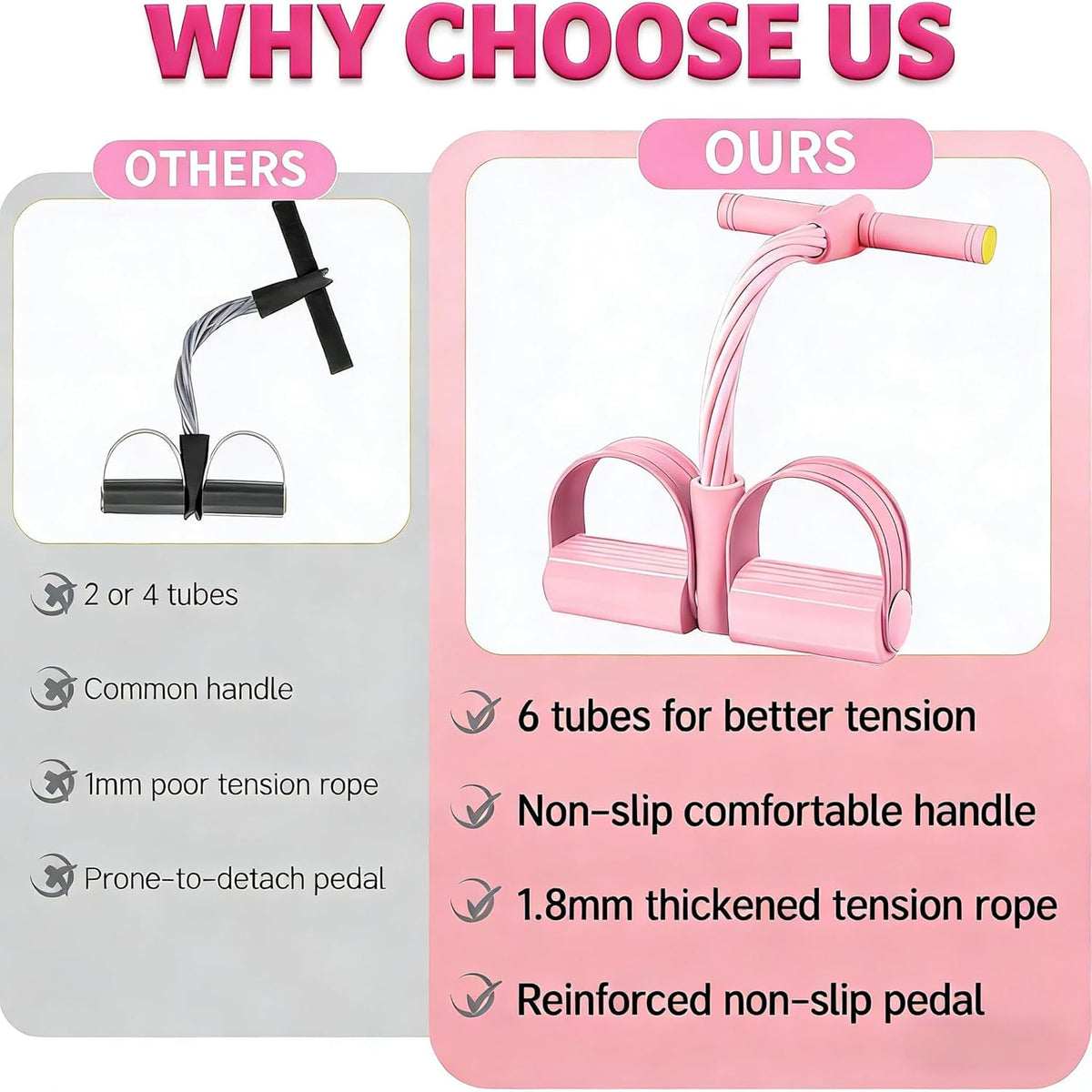 Skiennix Pedal Resistance Bands - Upgrade 6-Tube Manual Tension Training | Lightweight Natural Rubber for Yoga & Pilates