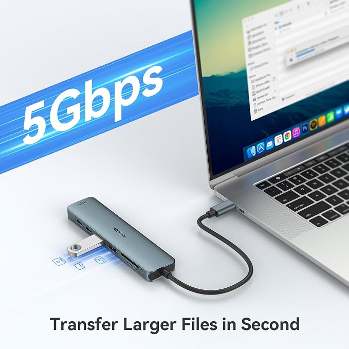 USB C Hub HDMI Adapter for MacBook Pro/Air, MOKiN 7 in 1 USB C Dongle