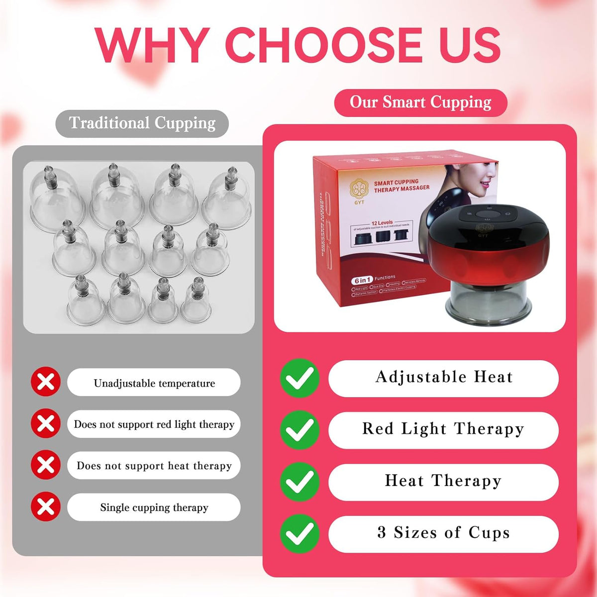 Skiennix 6-in-1 Cupping Set - Electric Cupping Therapy Massager with Heat & Red Light | Portable Pain Relief Device