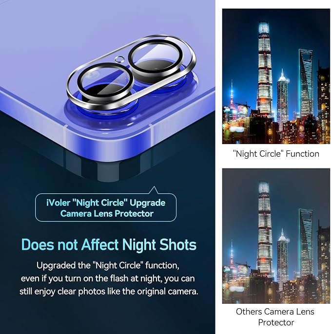 ivoler 4-Pack Camera Lens Protector