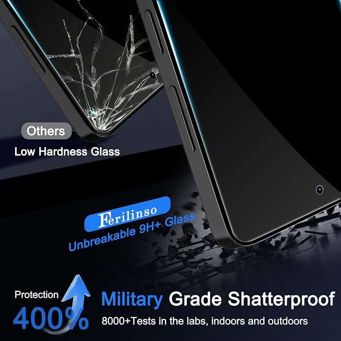 Ferilinso 3 Pack Privacy Screen Protector