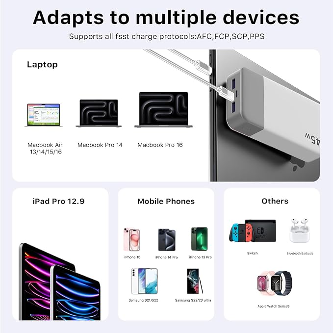NOBIS Portable Charger, 20000mAh Power Bank, 45W Power Bank Fast Charging, Battery Pack with C to C Cable, Battery Bank with Digital Display for iPhone Android Laptop etc (White)