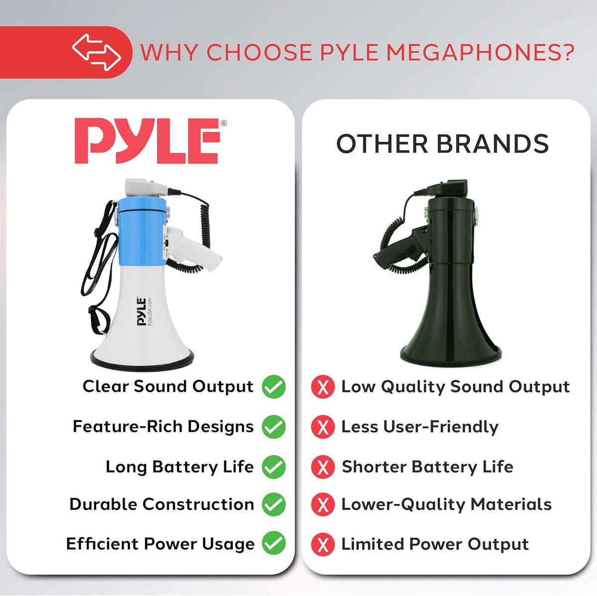 Pyle 50W Megaphone Bullhorn - Portable with Adjustable Volume & Siren | Projects Up to 1200 Yards