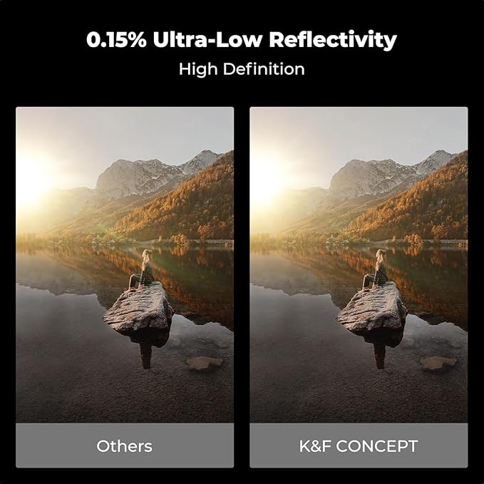 K&F CONCEPT Polarising Filter 62 mm CPL Filter Circular Slim Optical Glass HD