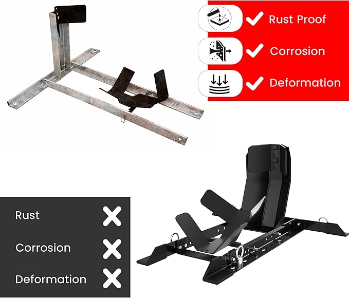 GRAND PITSTOP Universal Wheel Chock for Motorcycle Stand for Trailer Completely Adjustable Detachable Foldable Wheel Chock (Black)