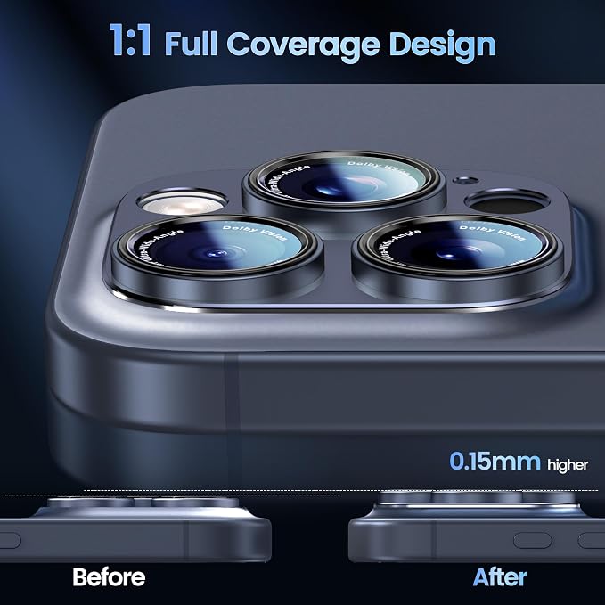 CACOE Camera Lens Protector for iPhone 15 Pro/15 Pro Max