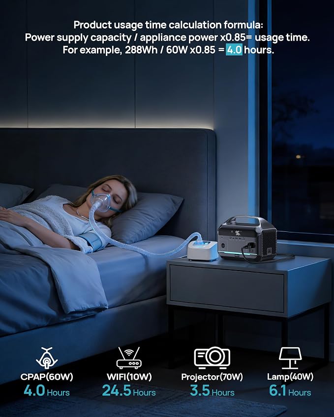 DARAN Portable Power Station 600W (1200W Peak), 288Wh (90,000mAh) Solar Generator LiFePO4 Battery with AC DC Outlets, 2hrs Fast Charging, 7-Port Design for Emergency, Hurricane (Solar Optional)