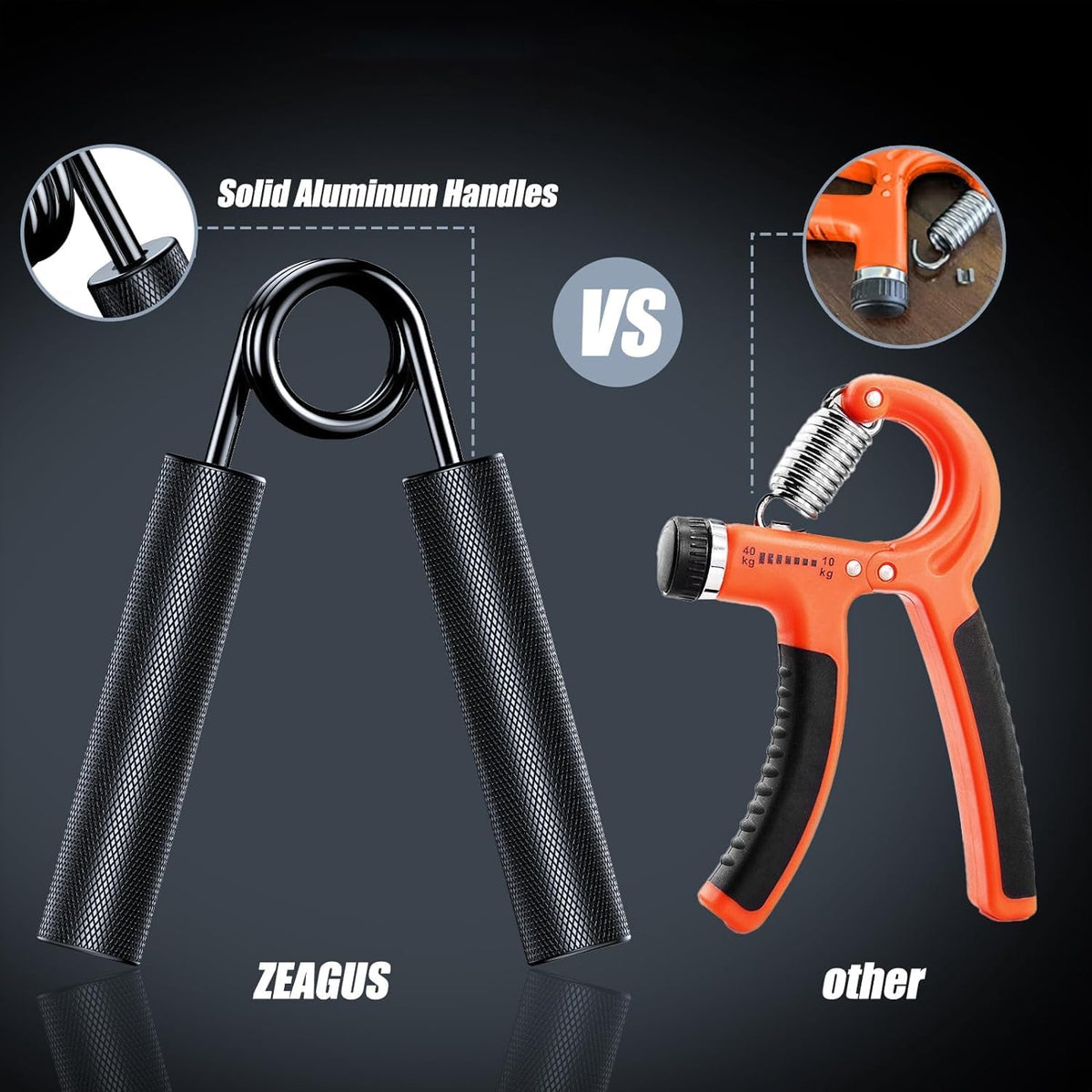 ZEAGUS Grip Strength Trainer - 4 Pack Metal Hand Grippers | 50LB-200LB Non-Slip Heavy-Duty Forearm Exerciser