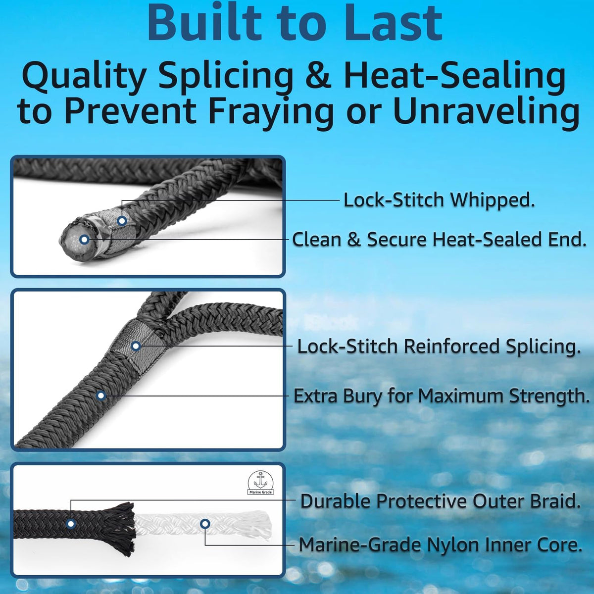 PACTHSD Dock Lines - 5/8" x 50' Double Braided Nylon Marine-Grade Boat Ropes with 16" Eyelet