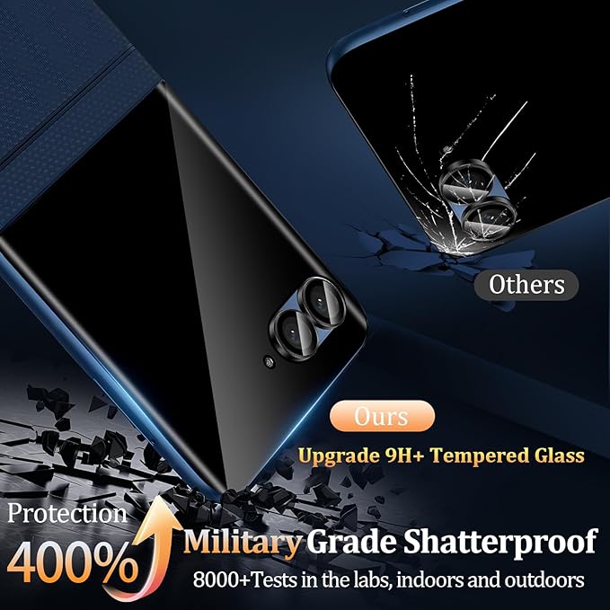 3+3 Pack for Motorola Razr 2026/2025/2024 Front Privacy Screen Protector +