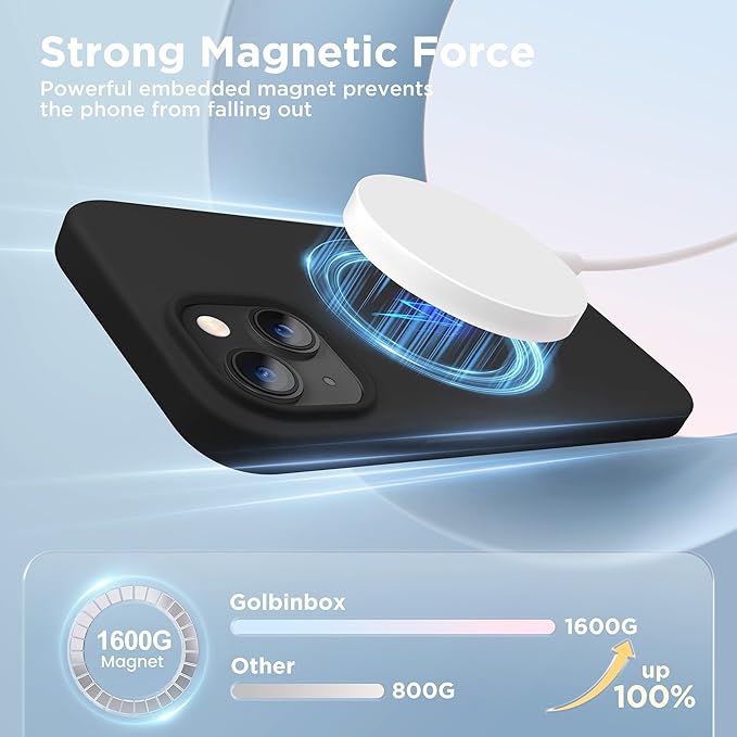 GolbinBox Magnetic for iPhone 13 Case & iPhone 14 Case, Compatible