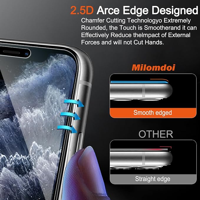Milomdoi 3 Pack Screen Protector
