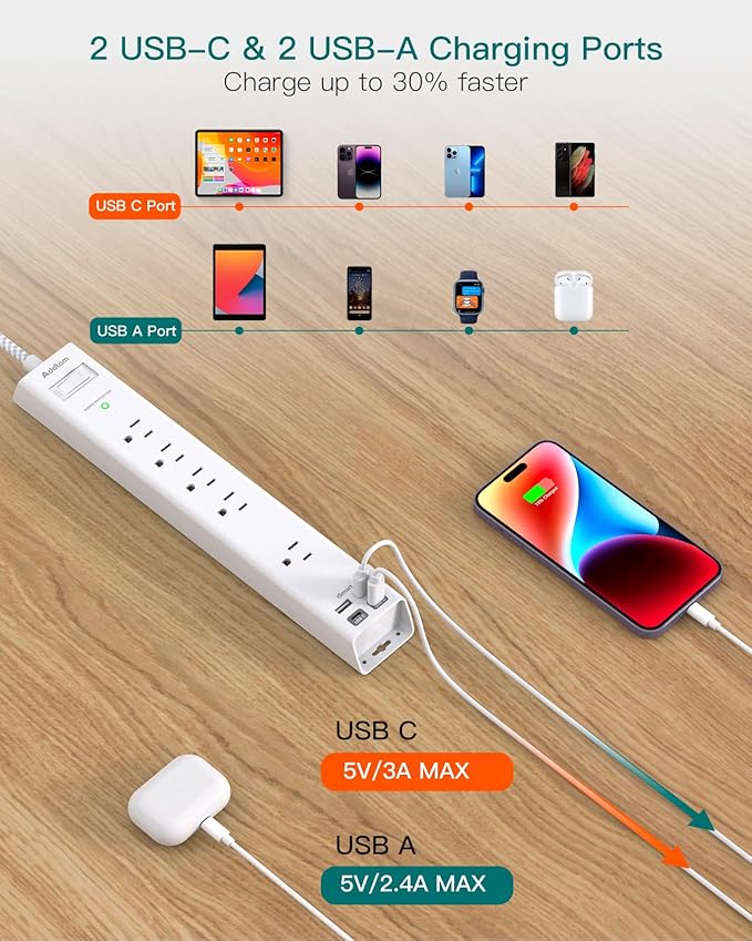 10Ft Surge Protector Power Strip - Long Extension Cord, Addtam 5 Widely Outlets 4 USB Ports, Flat Plug, Multi Plug Outlet Extender, Desk Charging Station for Home Office College Dorm Room Essentials