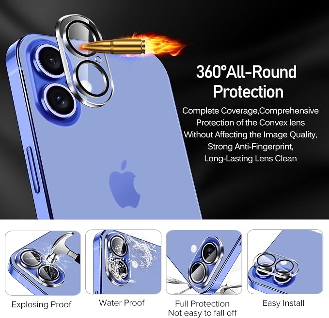 ivoler 4-Pack Camera Lens Protector