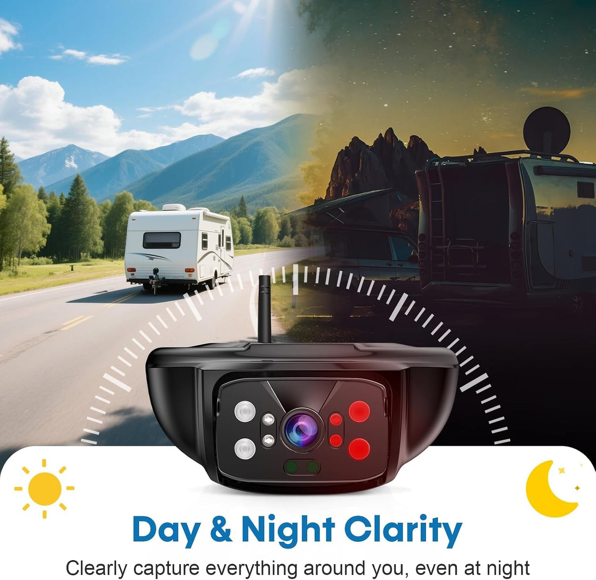 7-Inch Wireless Backup Camera for RV Trailer - 170° Wide Angle Camera with Ultra-Clear Night Vision - 4-Channel with Recording HD 1080P Monitor - Easy Installation Compatible with Furrion Pre-Wired