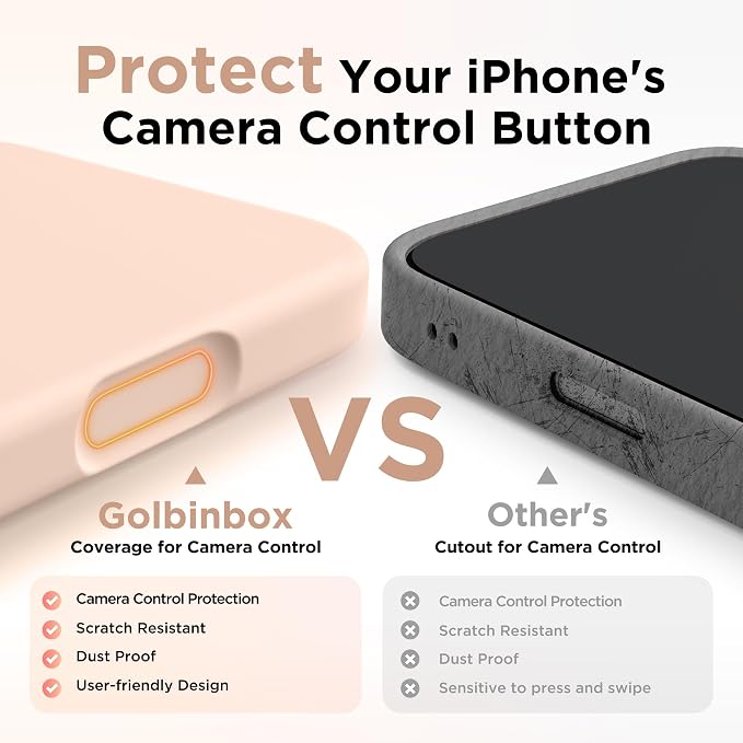 GolbinBox Magnetic for iPhone 17 Pro Case, Compatible