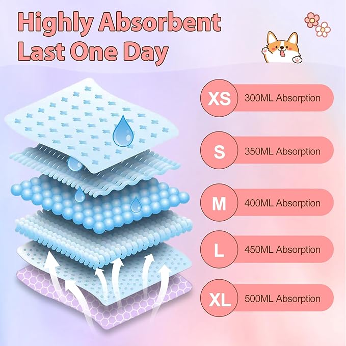 Ambreview Disposable Dog Diapers Female, Just Pull It Up, Doggie Diapers for Female Dogs, Strong Absorbency | Leak Proof, for Dogs in Heat | Elderly | Disabled, XS 30 PCS