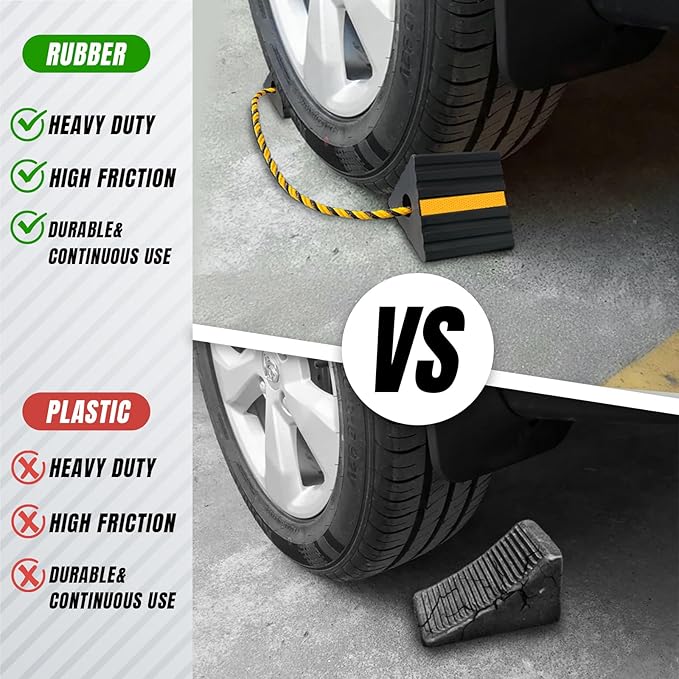HOXWELL Rubber Wheel Chocks for RV Trailer Camper Truck Car Aircraft Boat, Versatile Rubber Chocks Block Stopper for Tire with Reflective Strips, Utility Trailer Camper RV Accessories