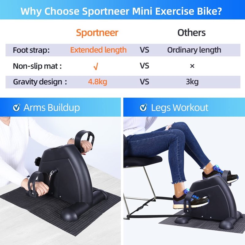 Under Desk Bike Pedal Exerciser, Mini Exercise Bike Portable Peddler Sitting for Seniors with LCD Display Sportneer Foot Cycle Arm & Leg Bike Pedals Exerciser with Anti-Skid Mat for Home Office