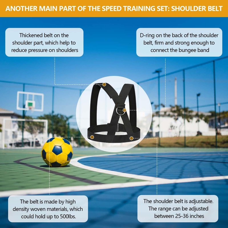 Tuyzhrymlic 80lb Resistance Band Finess Training Set, Shoulder Belt Explosive Speed Agility Training Equipment Double People Physical Exercising Suit for Various Sports