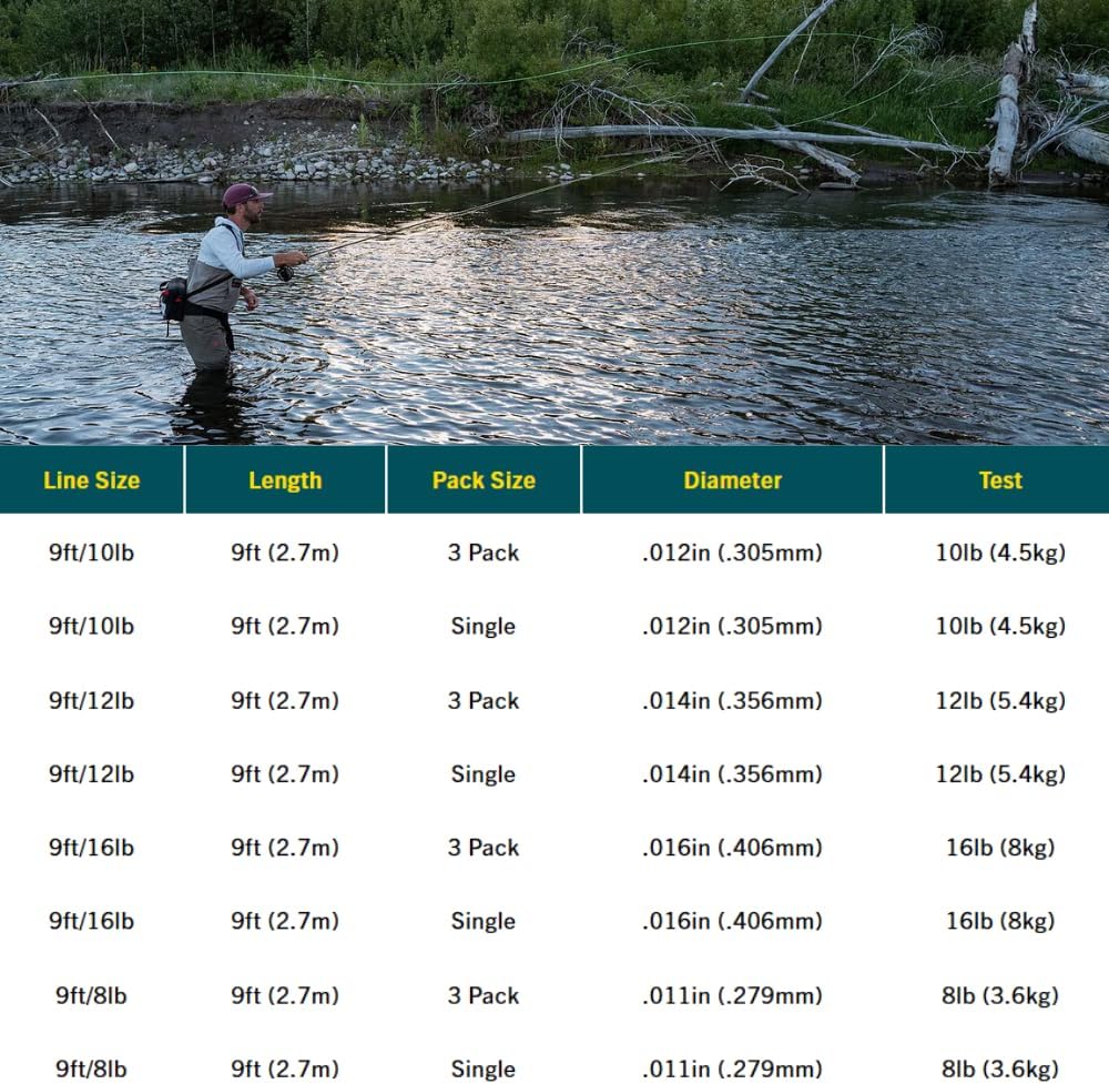 RIO PRODUCTS Bass Leader - Freshwater Tapered Leader for Fly Fishing | Ideal for Bass Anglers