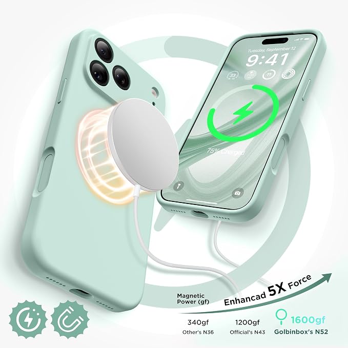 GolbinBox Magnetic for iPhone 17 Pro Case, Compatible