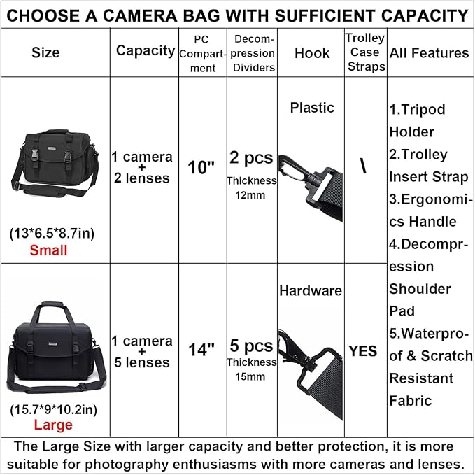 CADeN Camera Bag Case Shoulder Messenger Bag