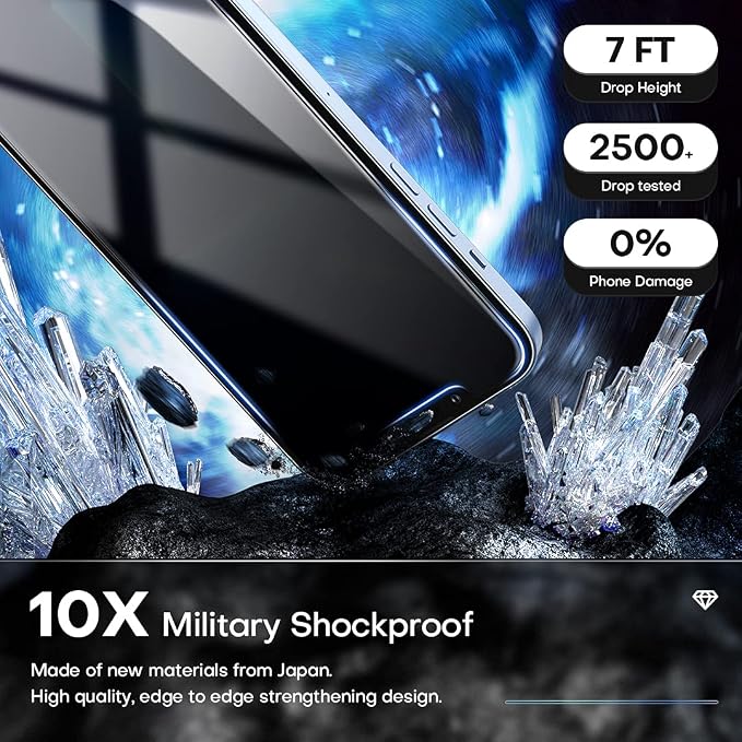 TOCOL 4 Pack for iPhone 13 Pro Max, 2 Pack Privacy Tempered Glass Screen
