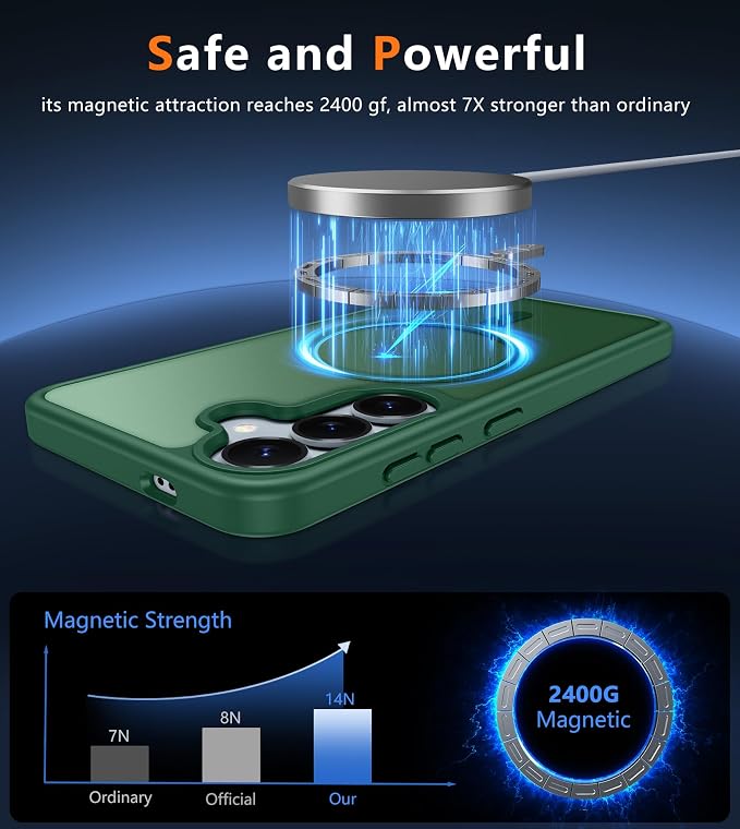 FNTCASE for Samsung Galaxy S25 Case: Magnetic Translucent Matte Shockproof Slim
