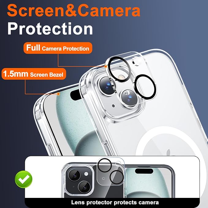 for iPhone 15 Case Clear with Privacy Screen Protector and Full Camera