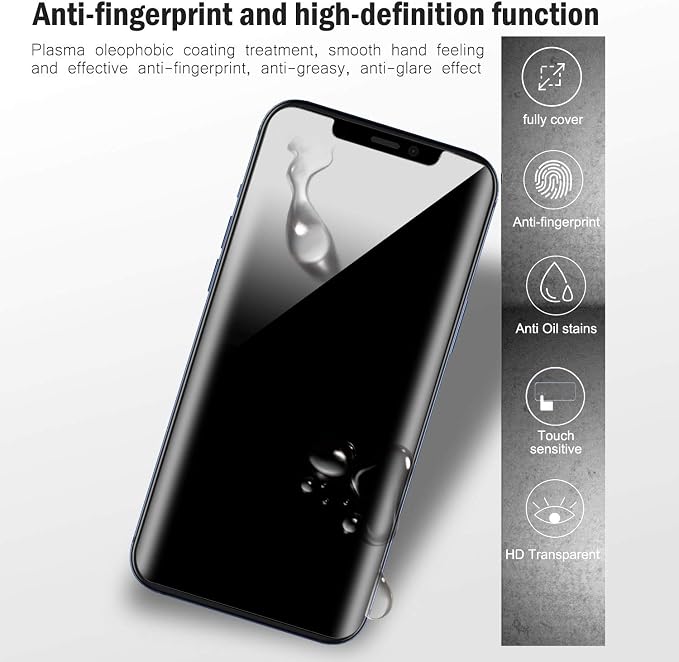 QHOHQ Privacy Screen Protector for iPhone 12 Pro Max 6.7 Inch, Anti-Spy