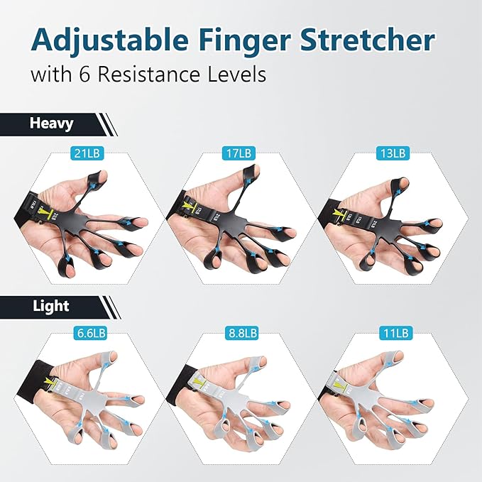 13 PCS Grip Strength Trainer Kit, Hand Gripper Strengthener, Forearm Strengthener, Finger Strengthener, Finger Exerciser, Stress Relief Ball, Forearm Workout Ring for Muscle Building and Injury Recover