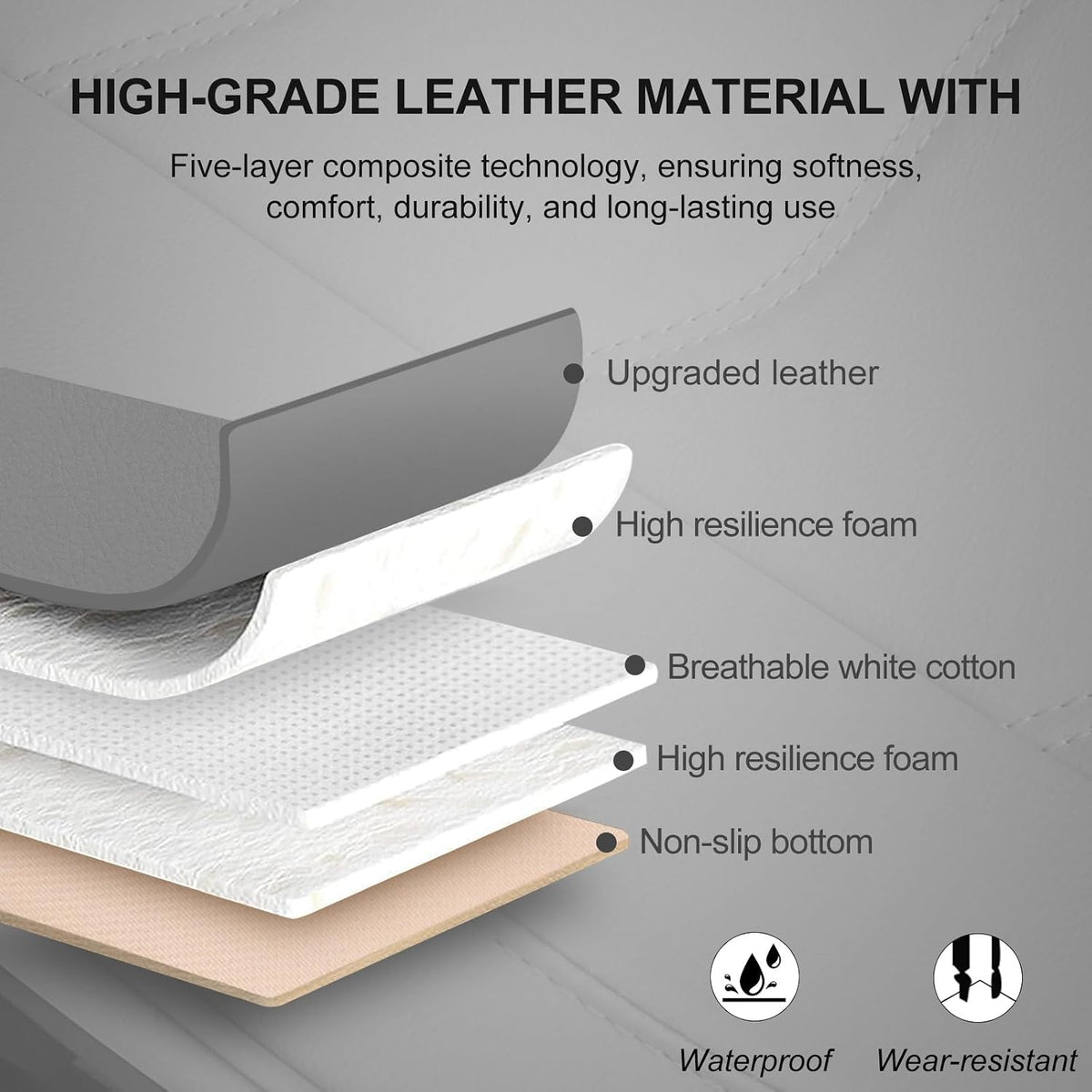 BOPUOVRE Car Seat Cover for Luxury & Comfort PU Leather
