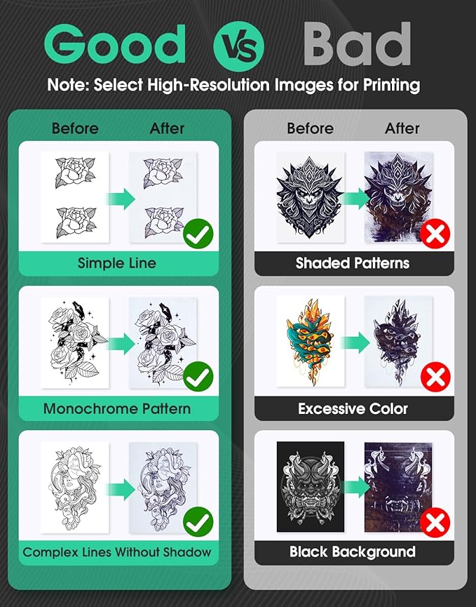 Phomemo Tattoo Stencil Printer, M08F Bluetooth Thermal Tattoo Printer