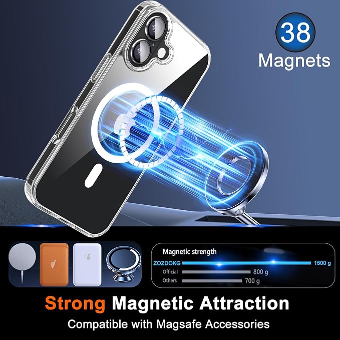 for iPhone 16 Case Clear with Privacy Screen Protector and Full Camera