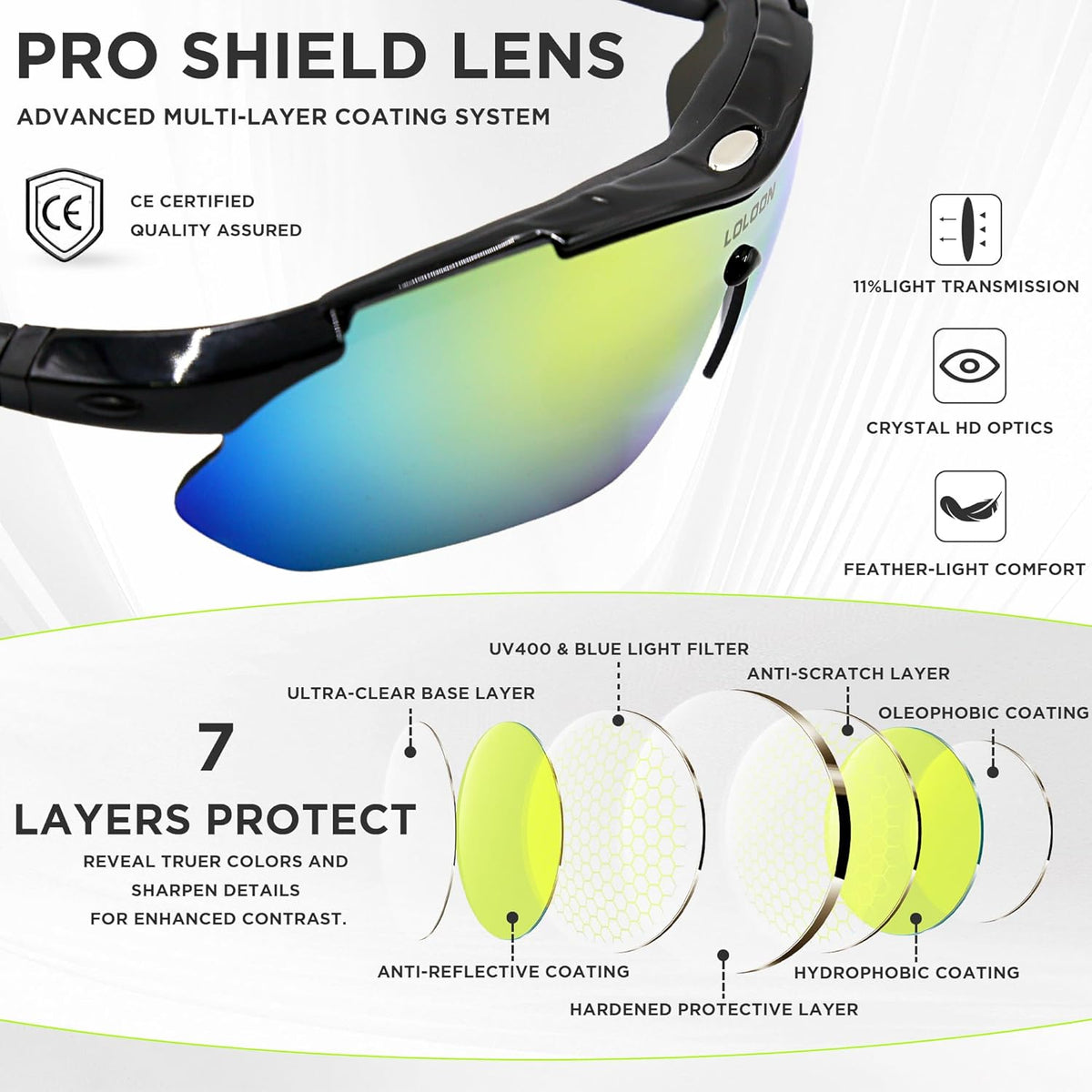 Skiennix Cycling Sunglasses - Wrap Around Sports Eyewear for Men, Women & Youth | Ideal for Running, Climbing & More