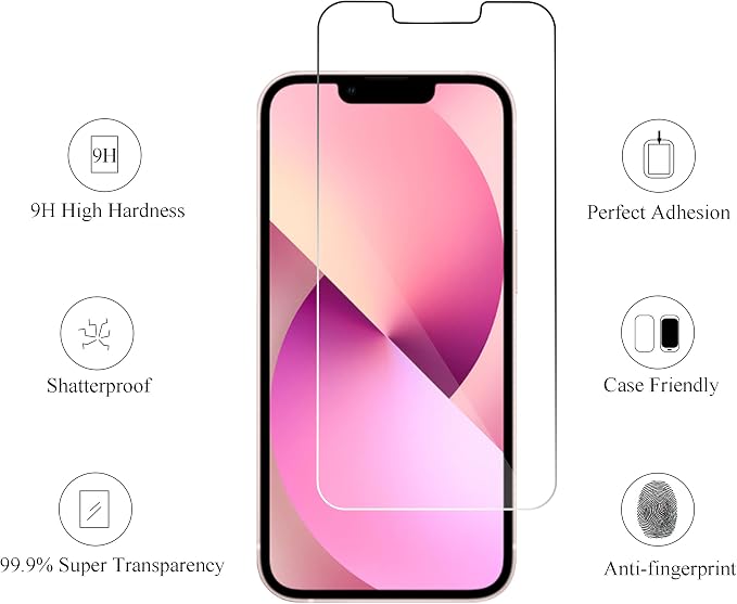 Ailun 2 Pack Screen Protector for iPhone 13 mini Display 2021