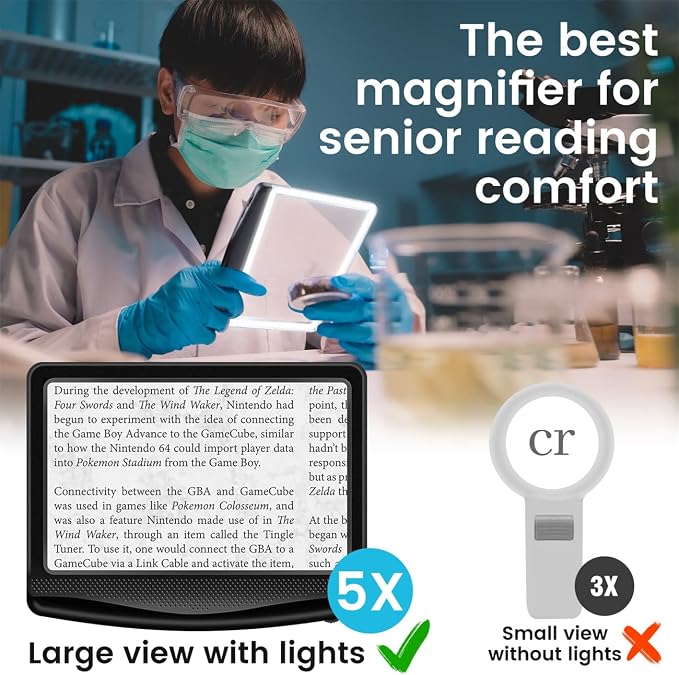 Rechargeable 5X Magnifying Glass