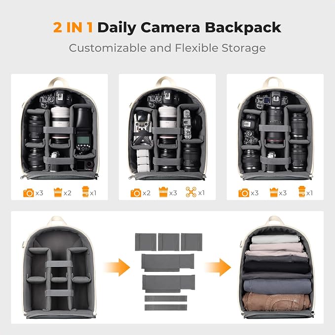 K&F CONCEPT Camera Bag Backpack, Professional DSLR/SLR/Mirrorless Camera
