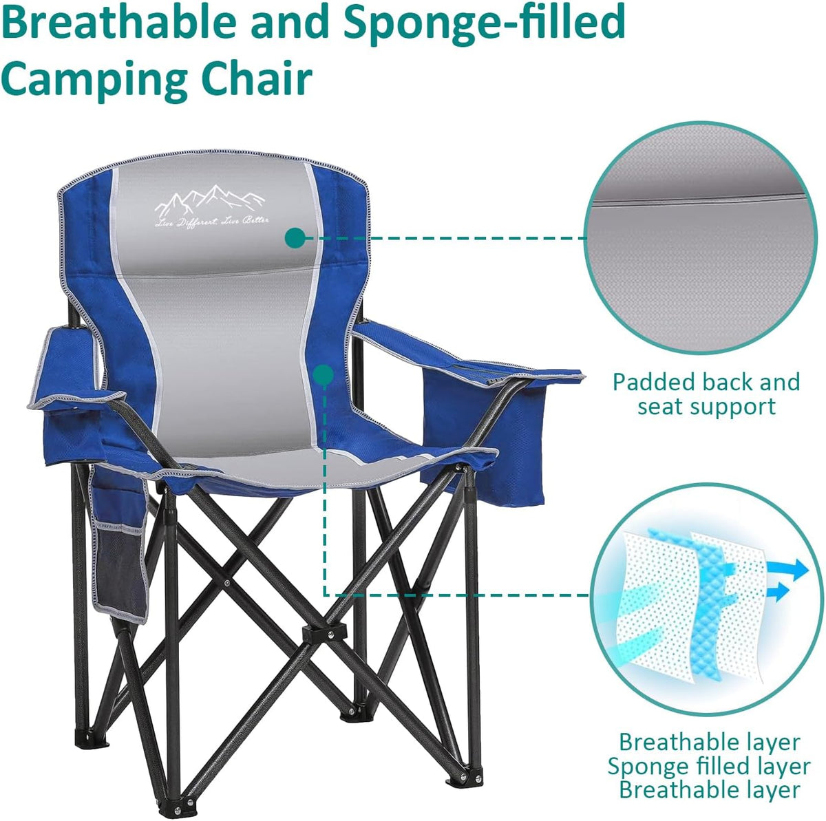 Skiennix Heavy-Duty Camping Chairs - 500lbs Capacity, High Back, Padded, Blue | 2-Pack with Cooler Bag & Cup Holder