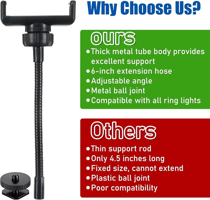 Universal Phone Holder for Ring Light, Ring Light Phone Holder 1/4" and Hot