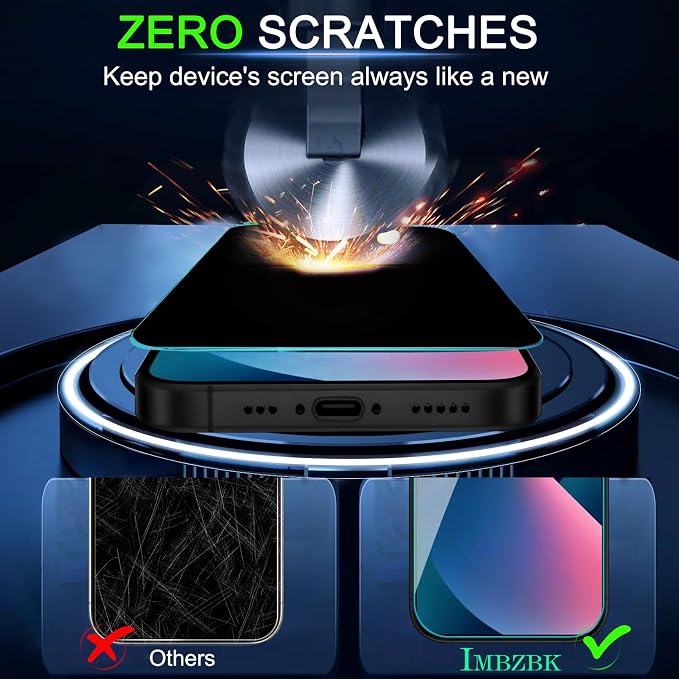 IMBZBK 3 Pack Privacy Screen Protector