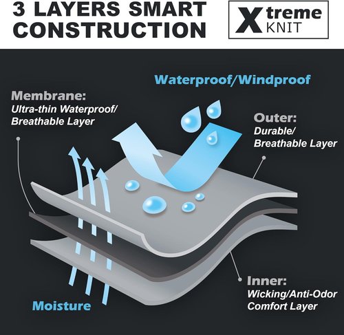 DRYMILE Waterproof Wool Hiking Socks - Breathable, Cushioned for Skiing & Winter Activities | Crew Size