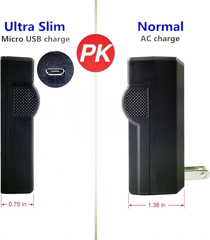 Kastar Slim USB Charger for Sony NP-BK1 & Cybershot DSC-W180 to W980, Webbie