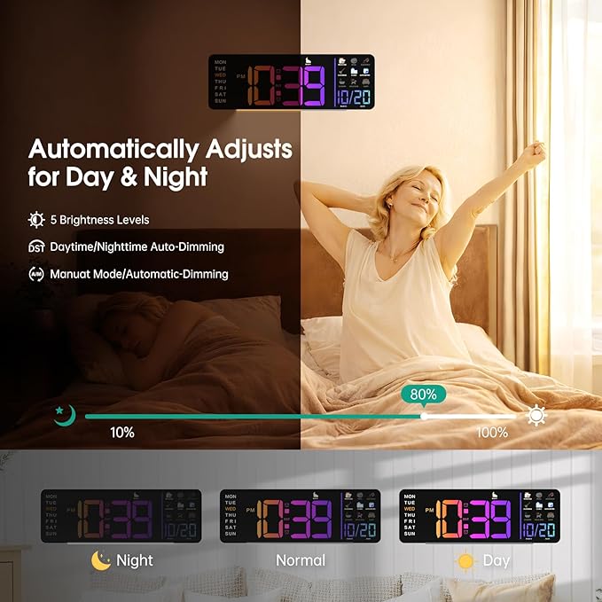 Hoifen Clock with Day and Date for Seniors, Remote Control, Night Light