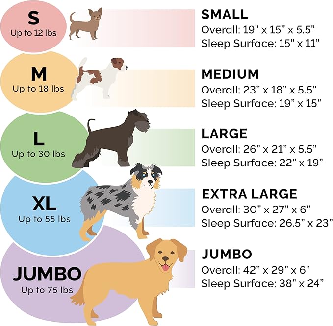 Furhaven Orthopedic Dog Bed for Medium/Small Dogs w/ Removable Washable Cover, For Dogs Up to 18 lbs - Sherpa & Suede Oval Lounger - Espresso, Medium