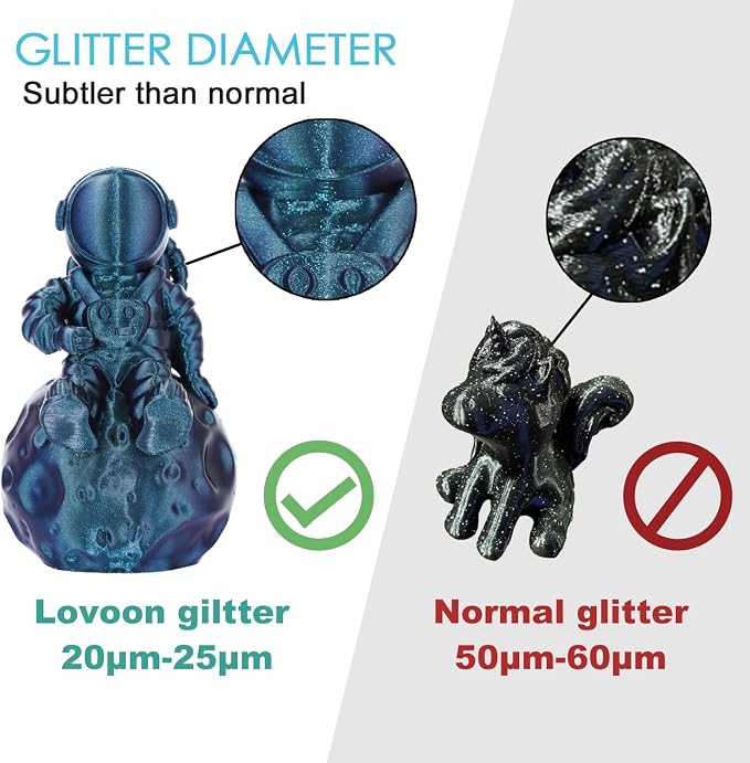 LOVOON 3D PLA Filament 1.75mm Sparkle Glitter, Burnt Titanium 3D Printer